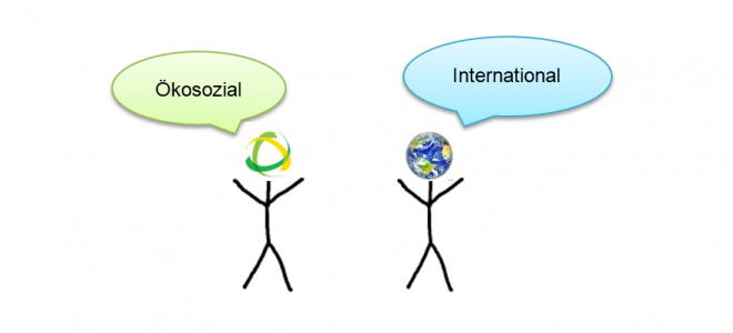 International-Ökosozial: Where cultures meet
